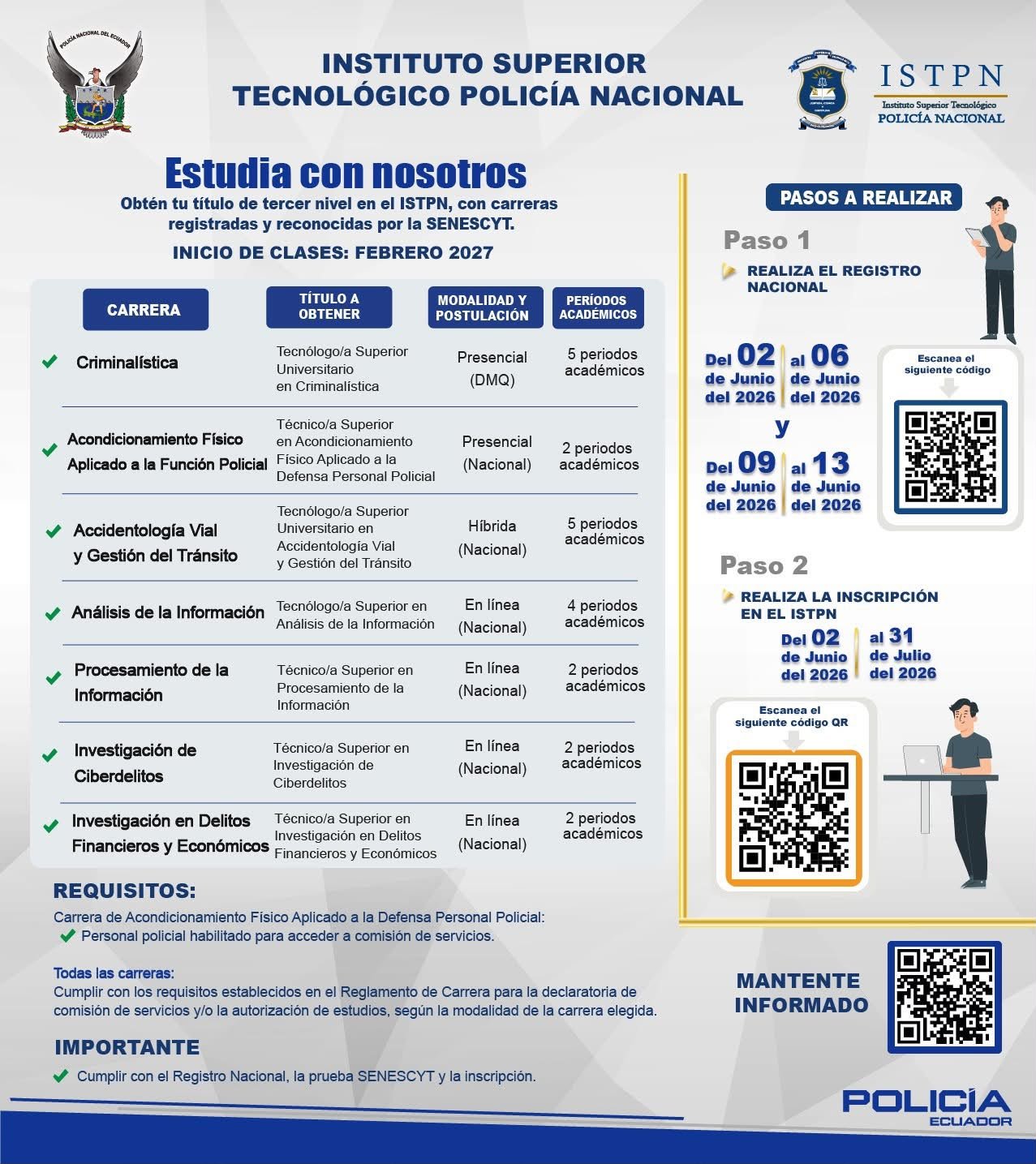 Imagen del formulario