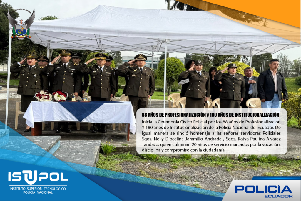 institucionalización Recurso 45